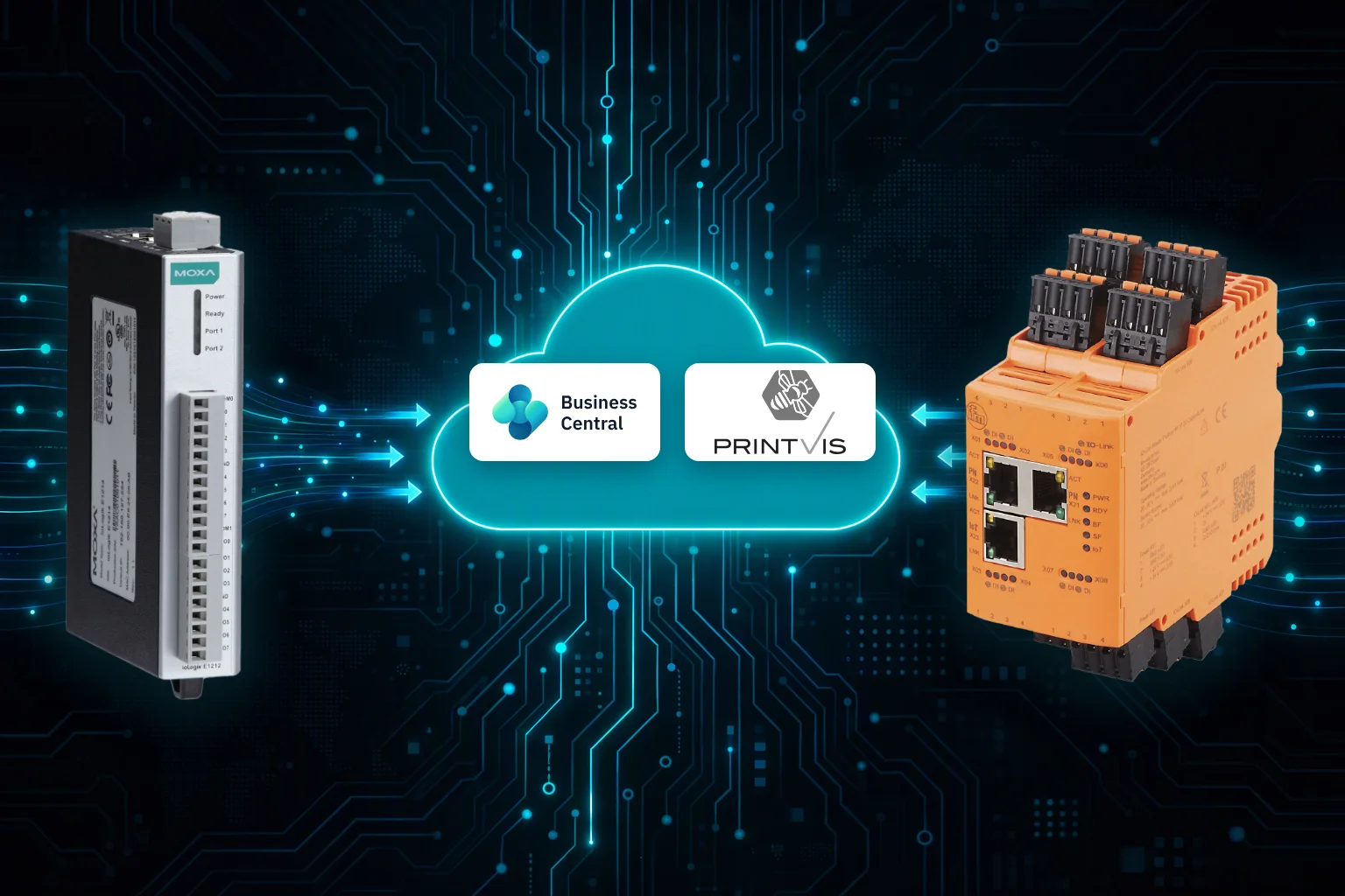 Moxa and ifm IoT devices send their signals through the cloud to Business Central and PrintVis